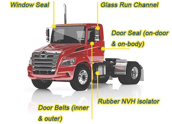 Heavy Truck Rubber Seal